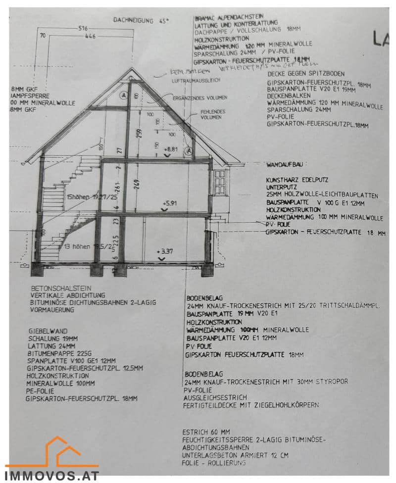 Grundriss 2