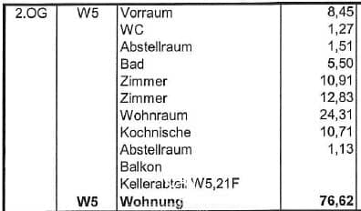 Grundriss 1