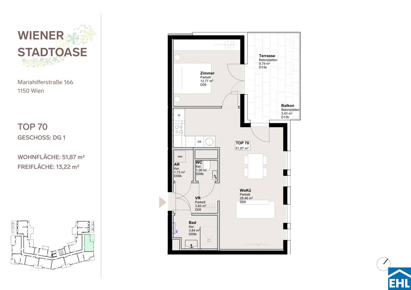 Secure first occupancy now | Sustainable rental apartments near the Mahü