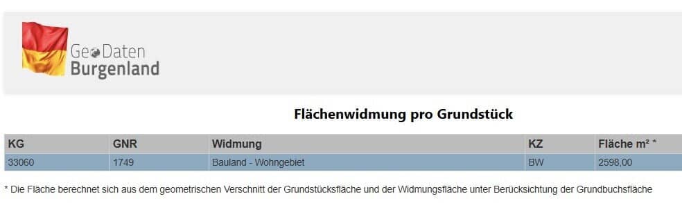 Grundriss 2