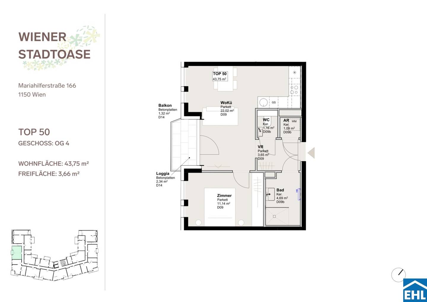 SUSTAINABLE LIVING | FIRST OCCUPANCY | Near Mariahilfer Straße