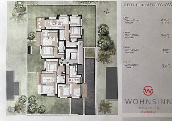 New build apartments in top location - ready to move in !
