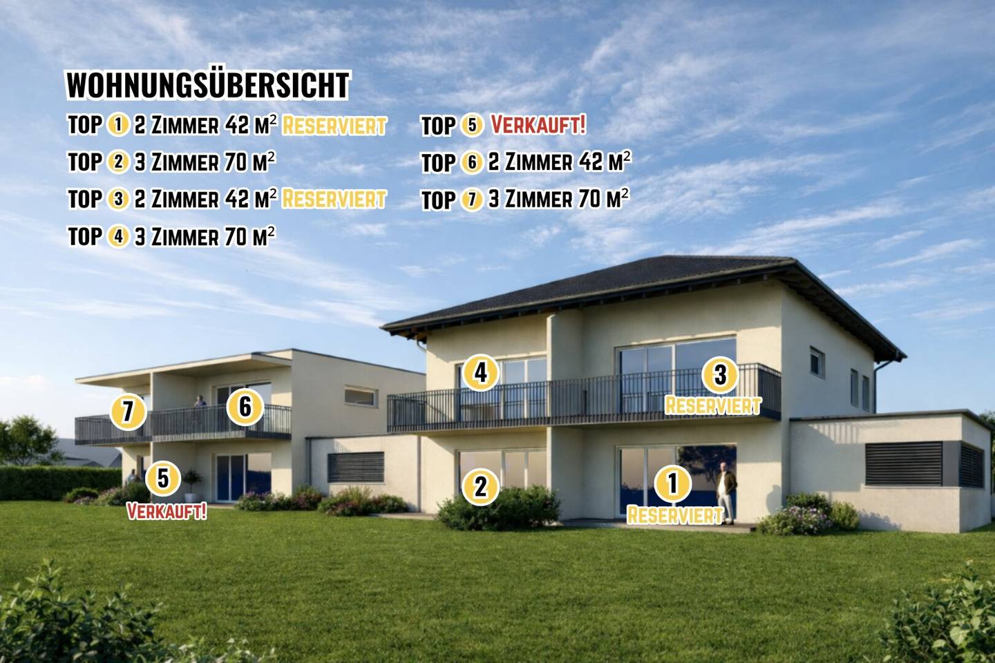 NEUBAU! Moderne, sonnige und ruhige 3 Zimmer Wohnung plus 13,85m² Balkon in Waidmannsdorf - Schubertstraße