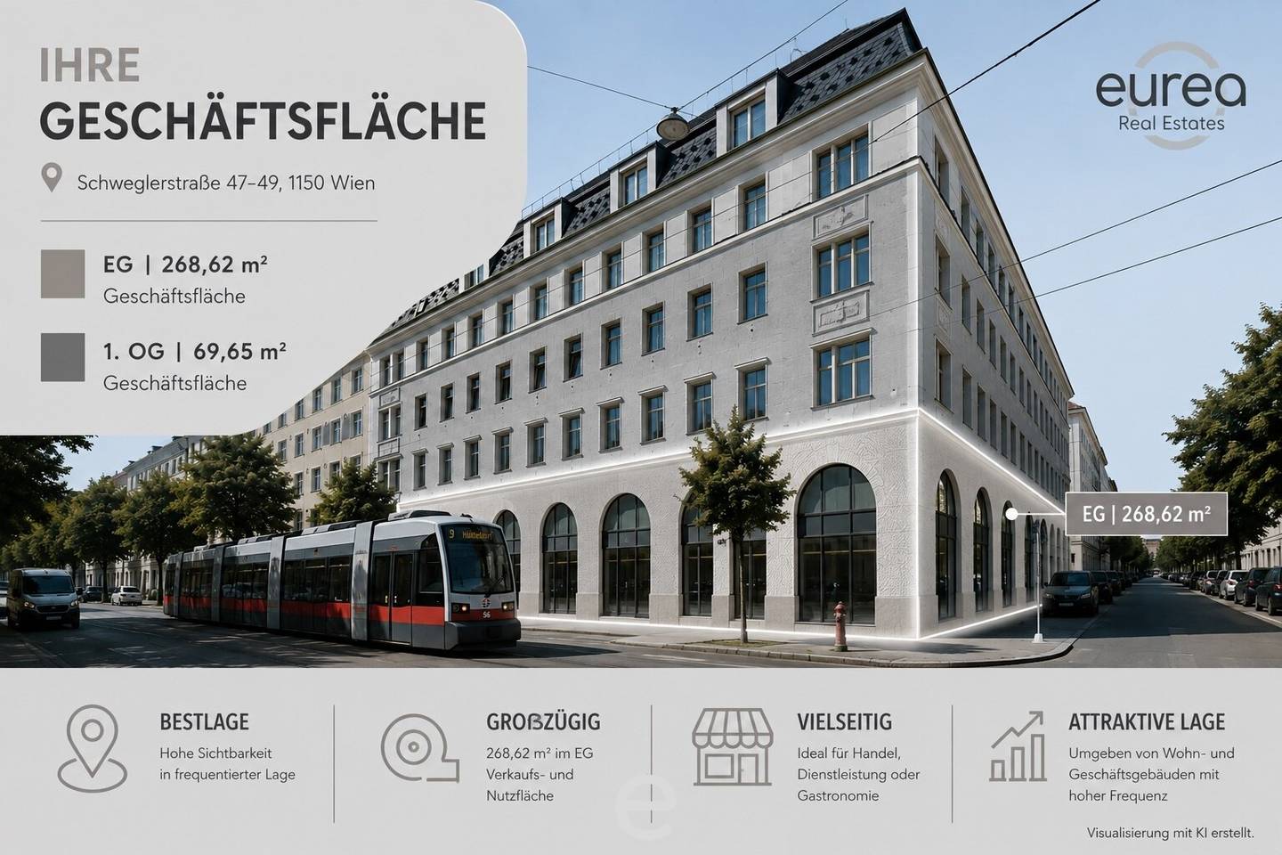 Attractive retail premises in frequented Lager I 1150 Vienna