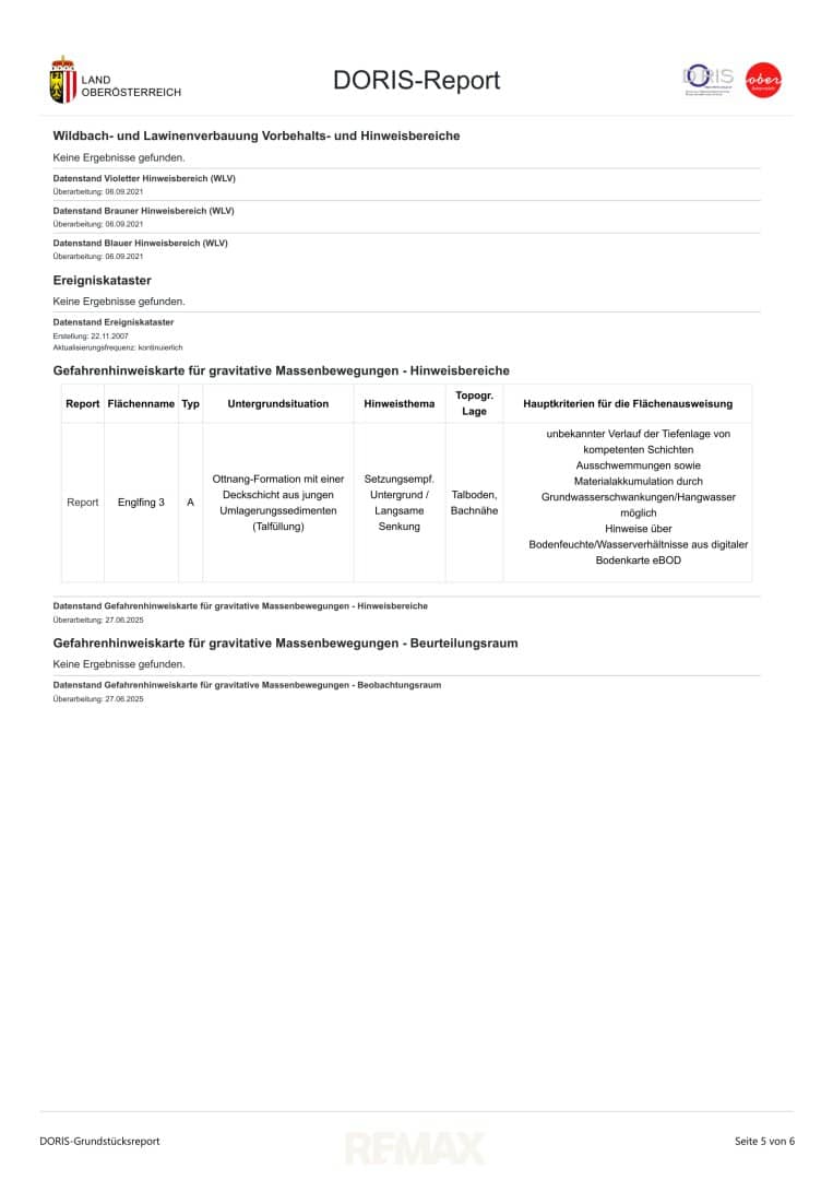 Grundriss 8