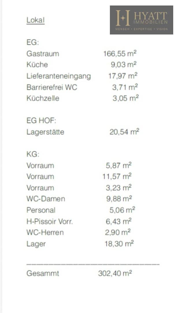 Grundriss 5