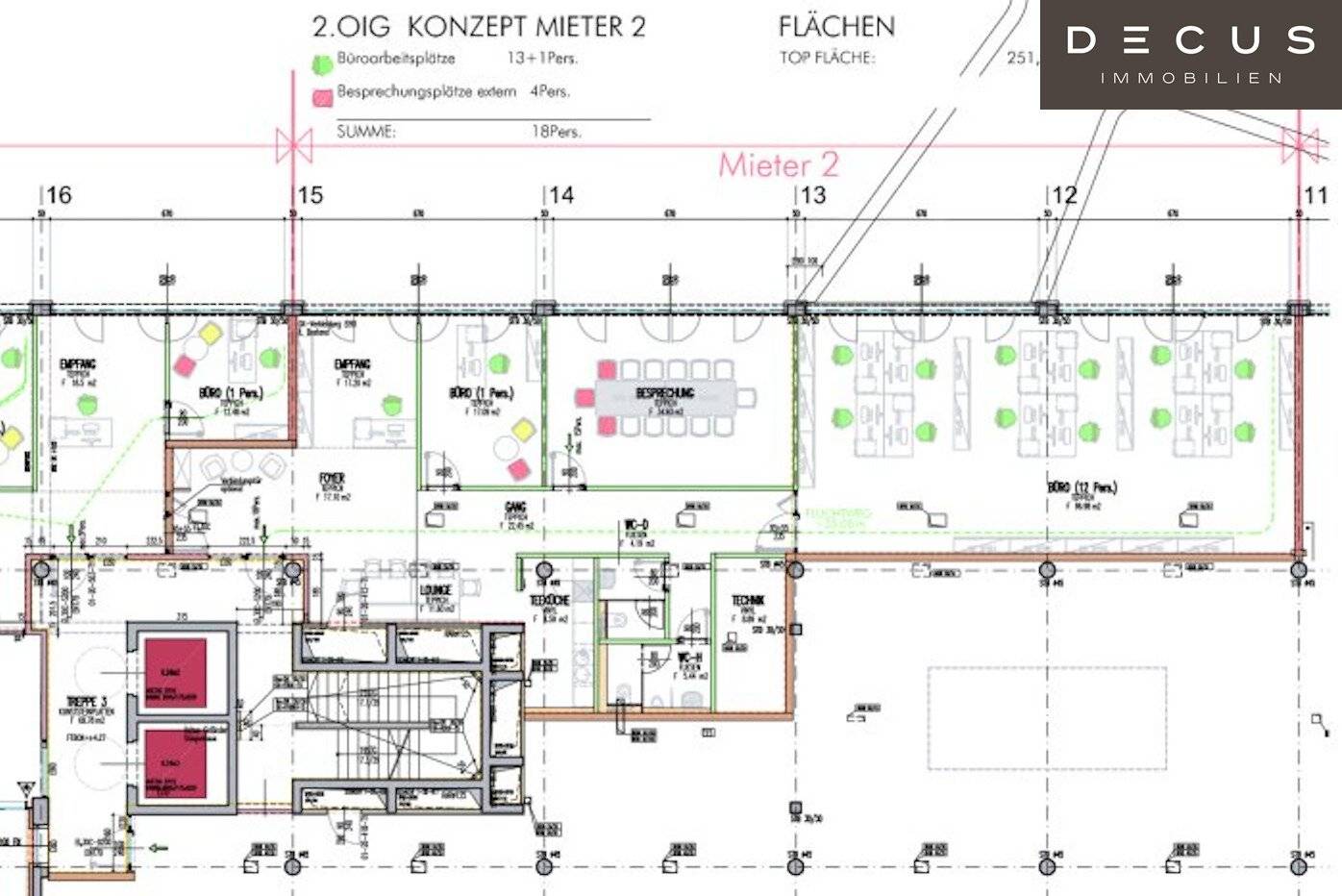 TECHBASE LINZ – Modern Business Campus for Innovative Companies