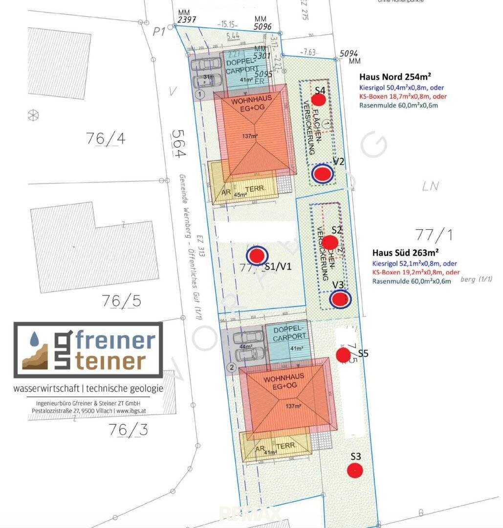 Realize your dream home in Wernberg