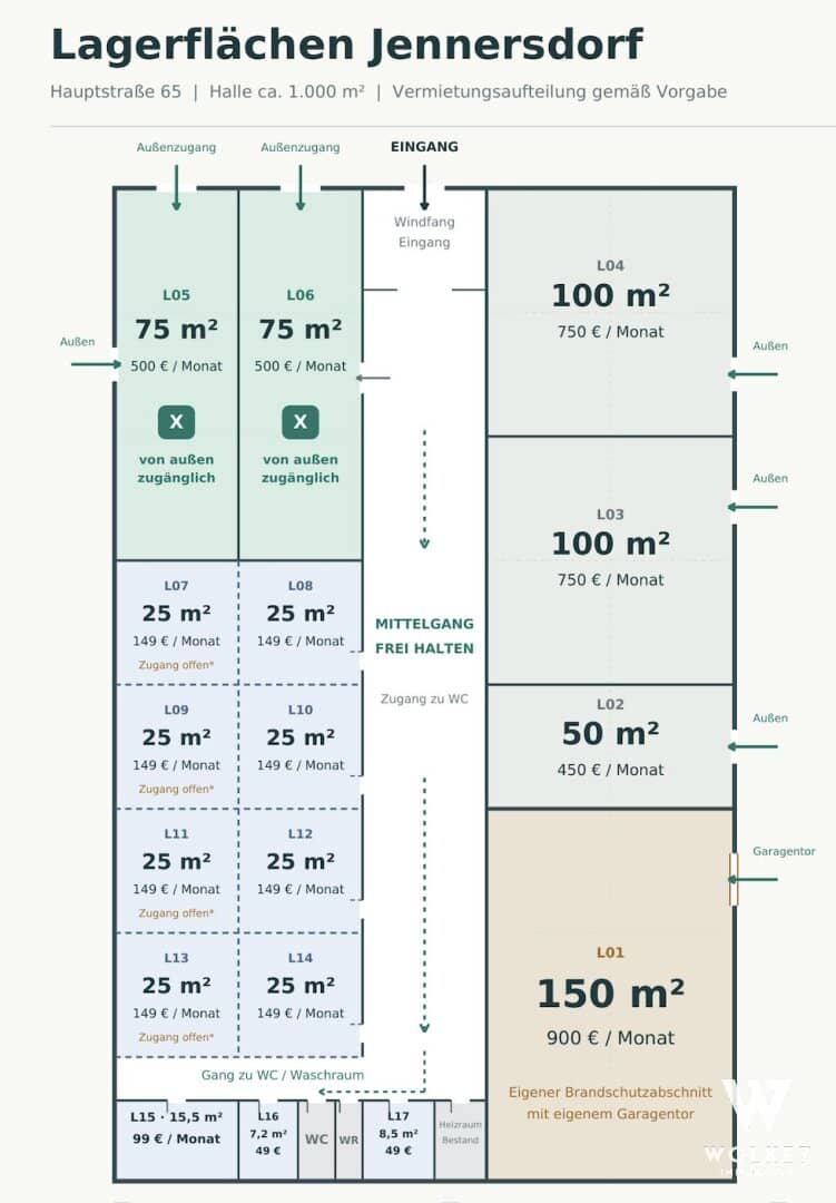 Storage spaces in Jennersdorf – from 7.2 to 150 m² from € 49 net monthly
