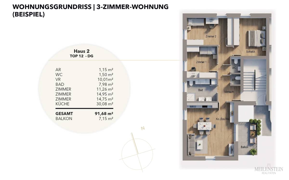 Immobilieninvestment mit höchstem Steuervorteil