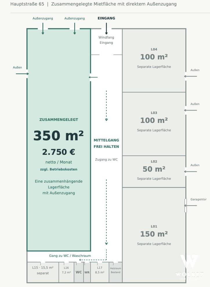 350 m² Gewerbefläche in Jennersdorf – idealer neuer Standort für Kleinbetriebe