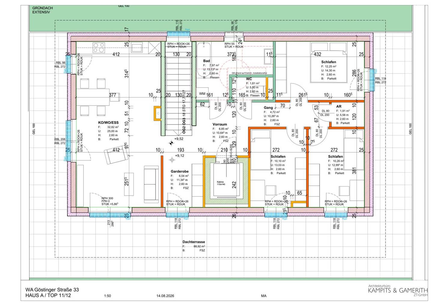 SÜDBLICK GRAZ-EGGENBERG | 103 m² penthouse apartment with 87 m² terrace construction started