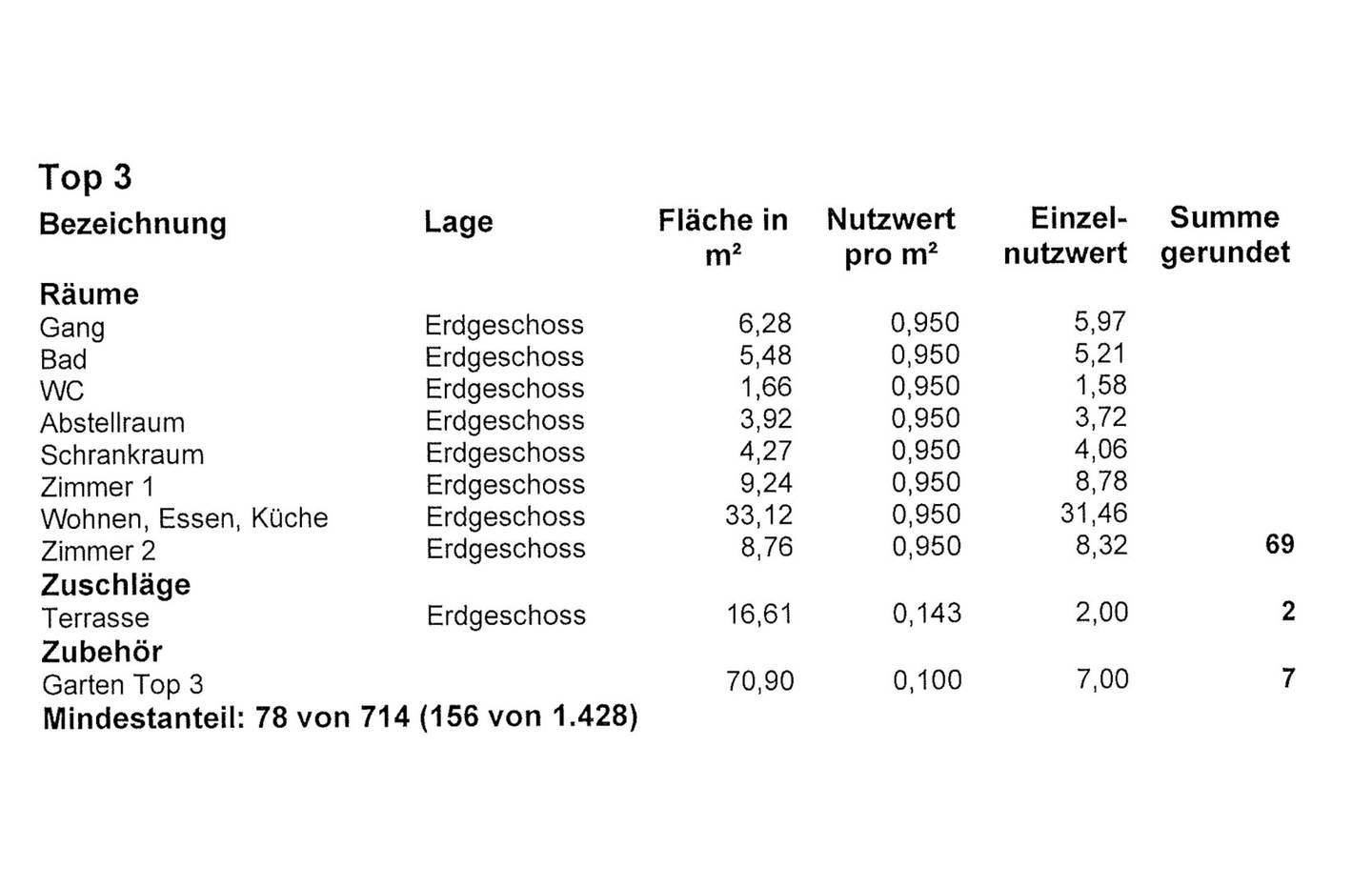 Grundriss 6