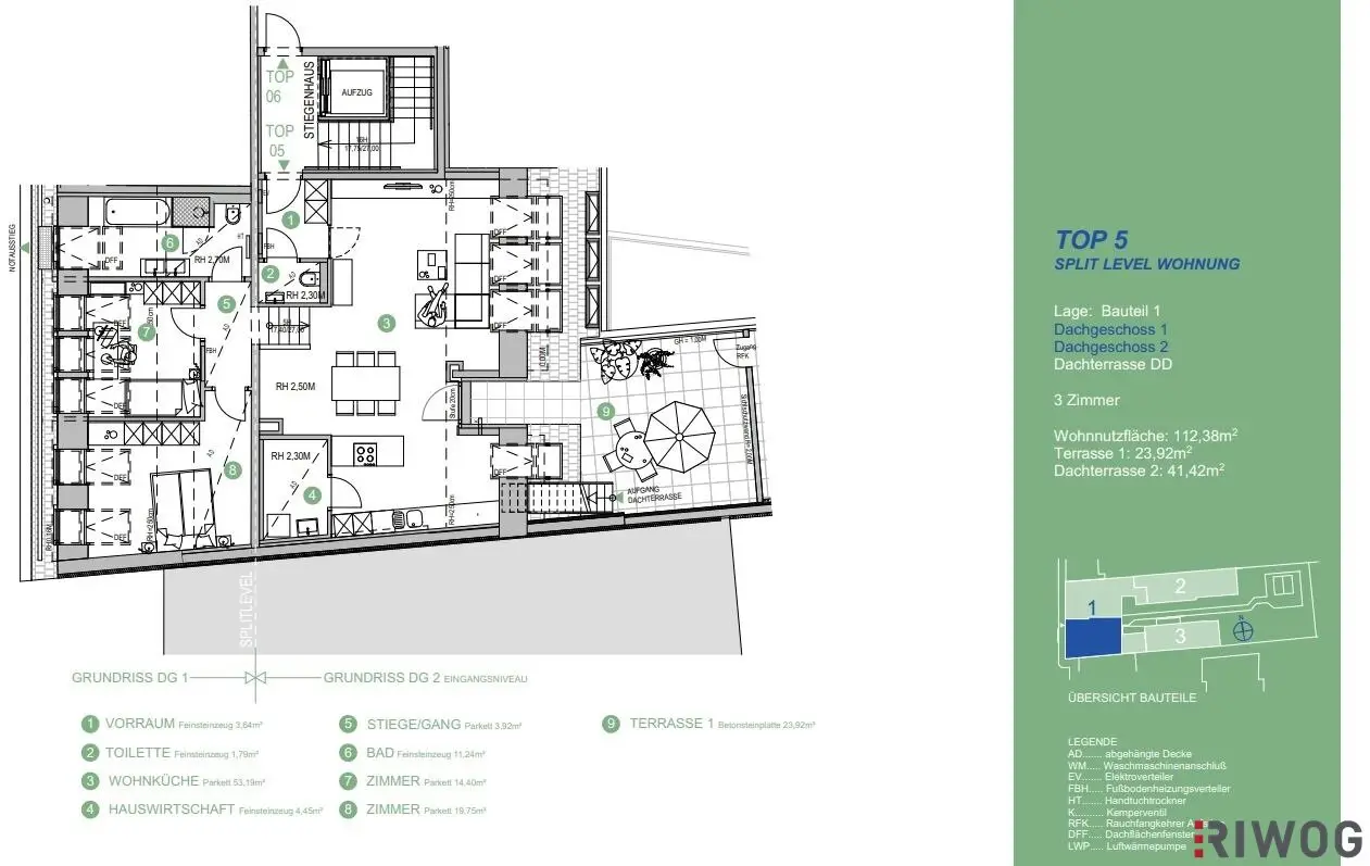 Imposing and very bright penthouse apartment with 2 terraces and high-quality fittings in former Fuhrwerkhaus