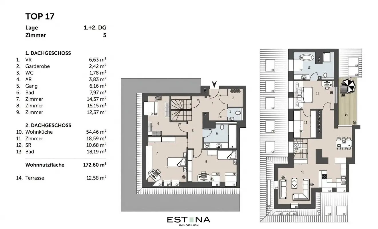 Best Vienna location. Your personal style. Penthouse with cathedral view