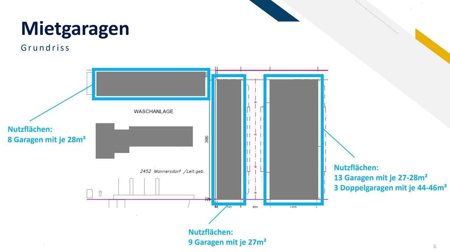 M i e t g a r a g e n &amp; W a s c h p a r k zu verkaufen!!!