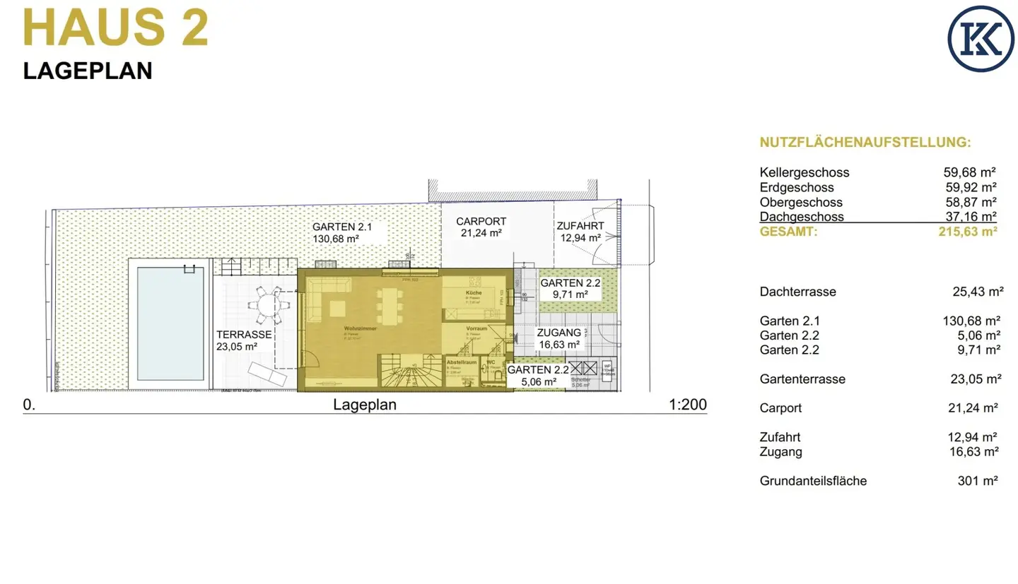 Sommer im eigenen Garten: Neubau-Highlight mit Pool nahe Wien