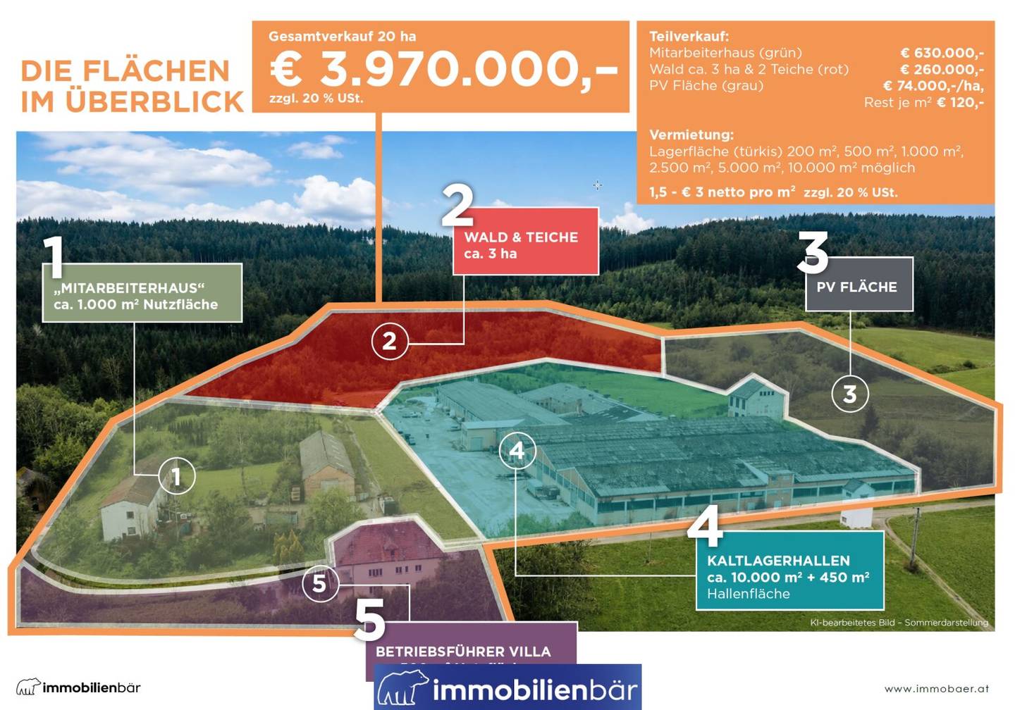 COMMERCIAL AREA EBERSCHWANG - With existing storage areas and outdoor storage