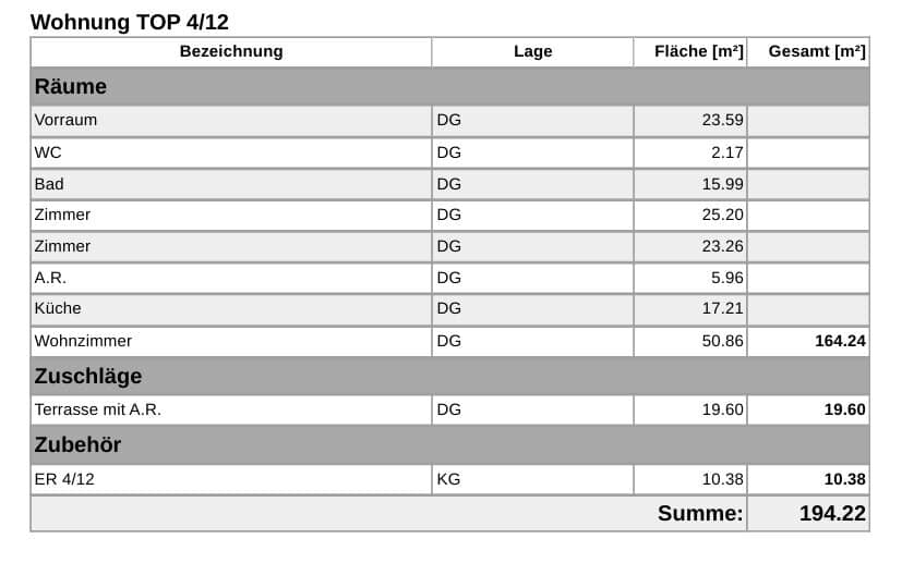 Grundriss 2