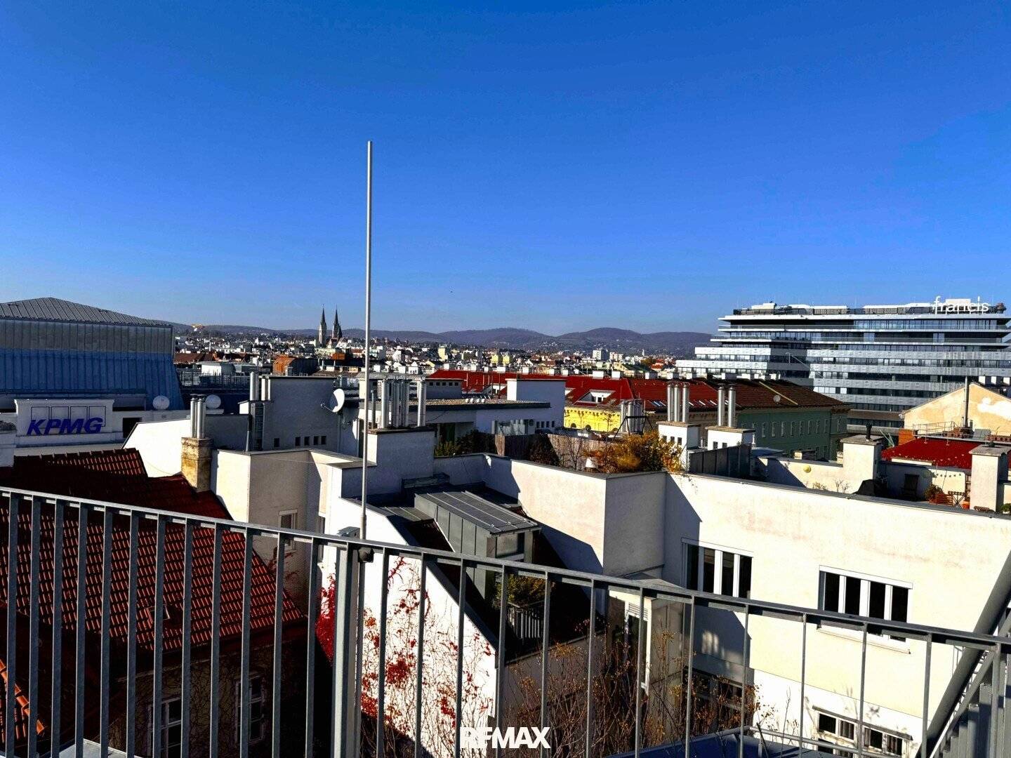 Work with Panoramic View