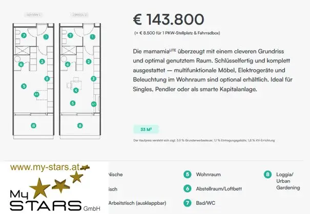 Moderne 30 m² Erstbezugs-Anleger-Wohnung mit Loggia &amp; Stellplatz!