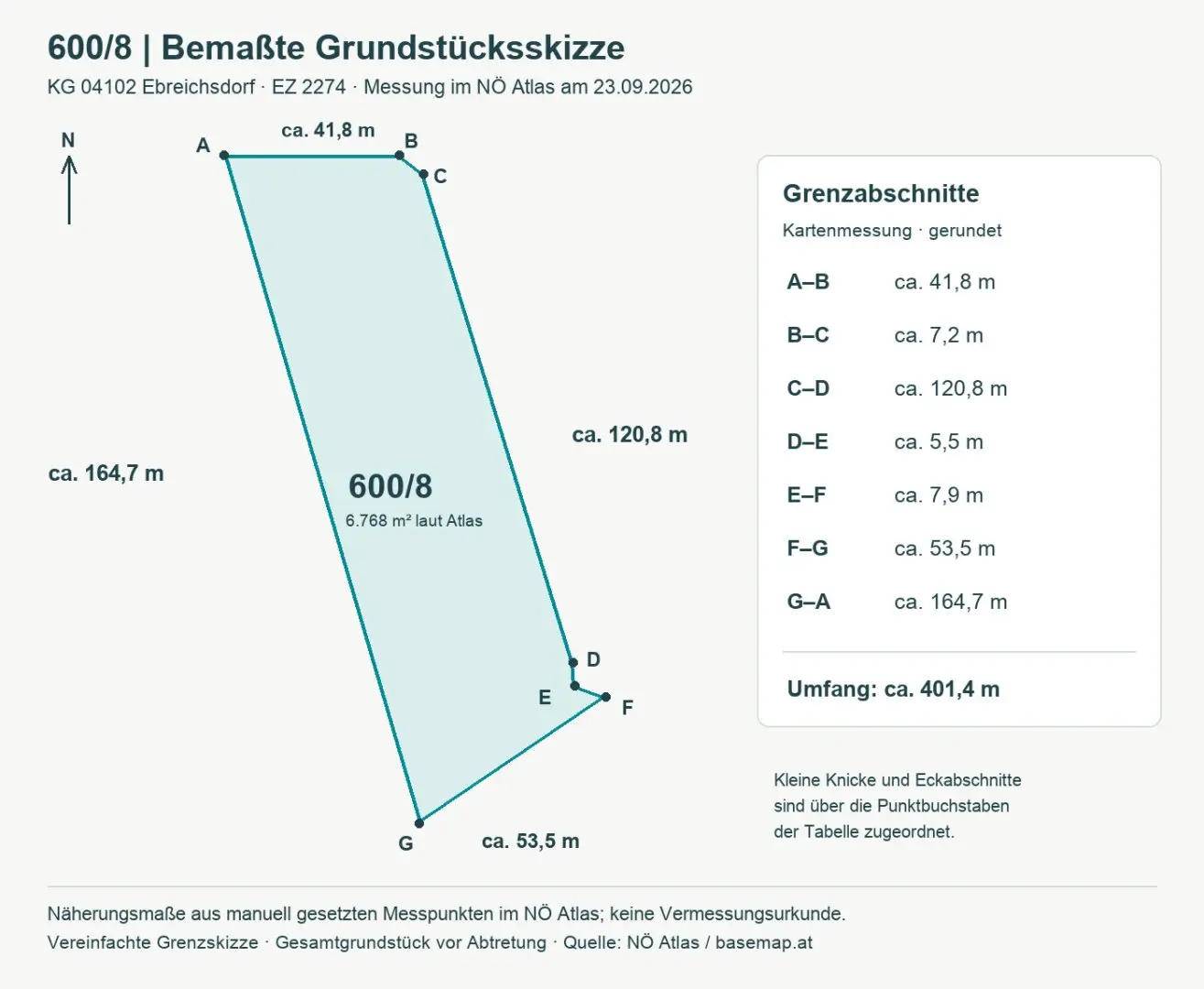 Ca. 6.768 m² Betriebsbaugrund beim Gewerbepark Nord – rund 15 Minuten zur SCS
