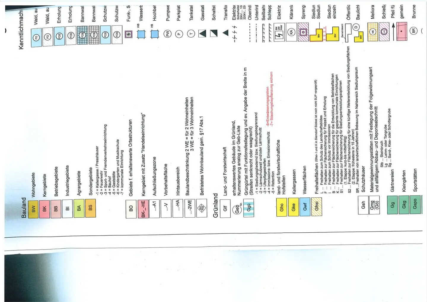 Landwirtschaftliche Fläche mit 7026  m² in Untermallebern zu verkaufen!