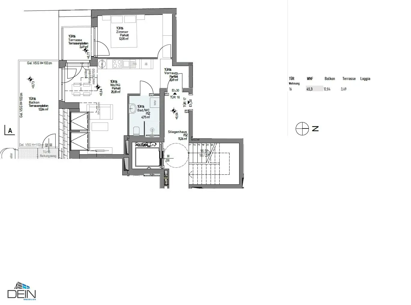 INVESTORS AND OWNER OCCUPIERS Welcome 19 beautiful 2-4 room new build apartments with outdoor areas on private land in Essling