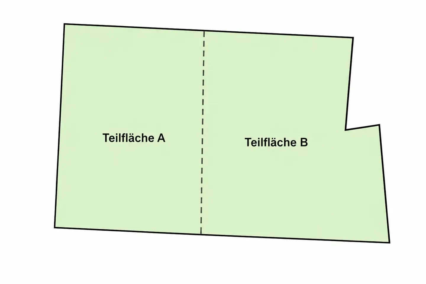 Baugrundstück für Ihr Eigenheim – ca. 419 m² in sonniger Lage von Absam