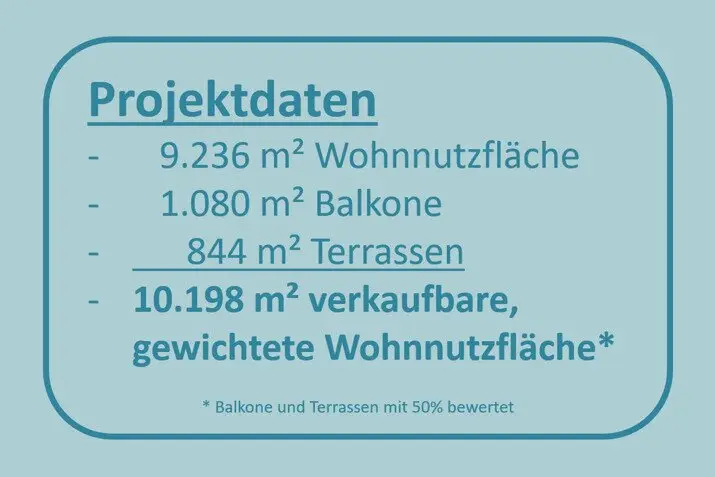 BEWILLIGTES BAUTRÄGERPROJEKT MIT 169 WOHNUNGEN IN VILLACH