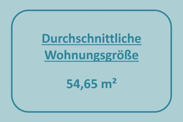 BEWILLIGTES BAUTRÄGERPROJEKT MIT 169 WOHNUNGEN IN VILLACH