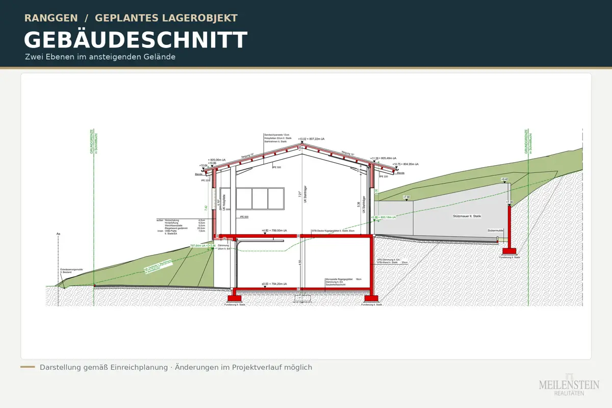 Neubauwohnung flexibel teilbar verkehrsgünstig