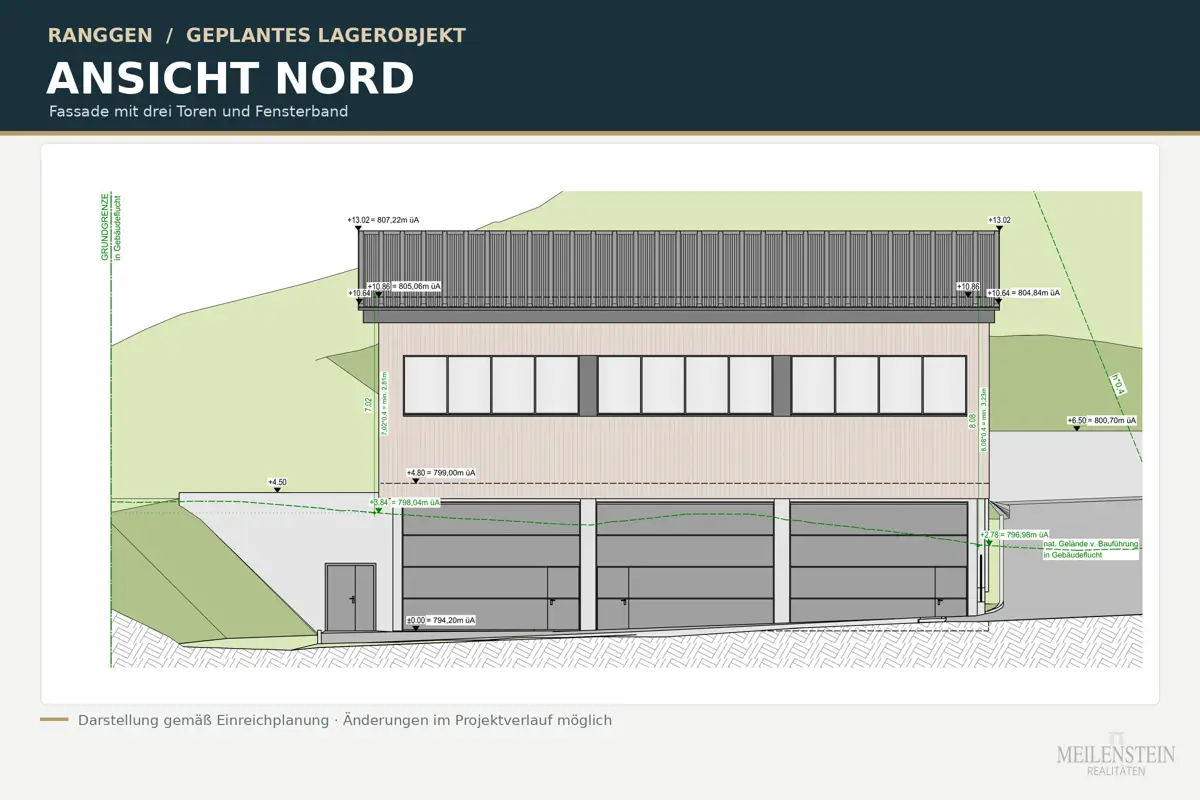 Neubauwohnung flexibel teilbar verkehrsgünstig