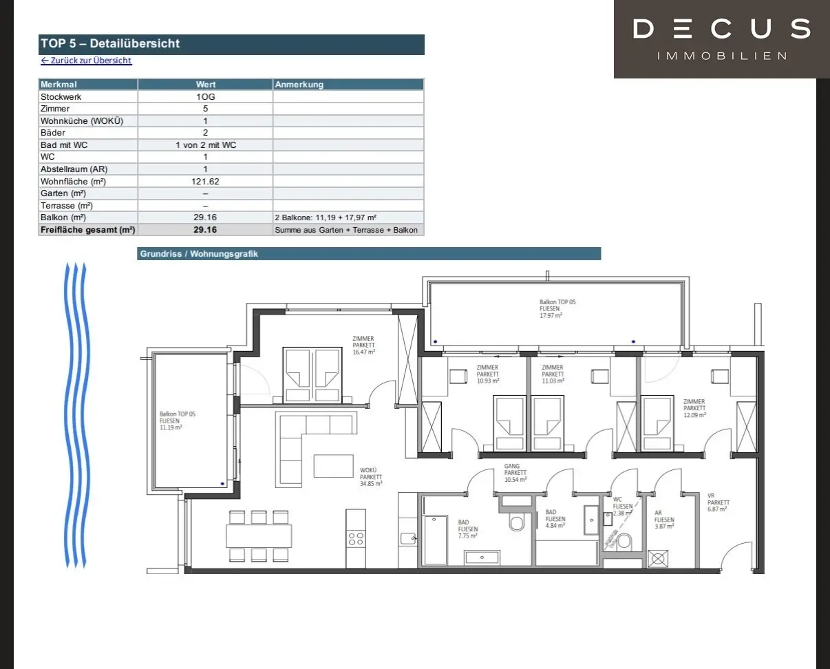 UNIQUE LIVING ON THE MÜHLWASSER | NATURE | PEACE | UNOBSTRUCTED VIEW | FIRST OCCUPANCY
