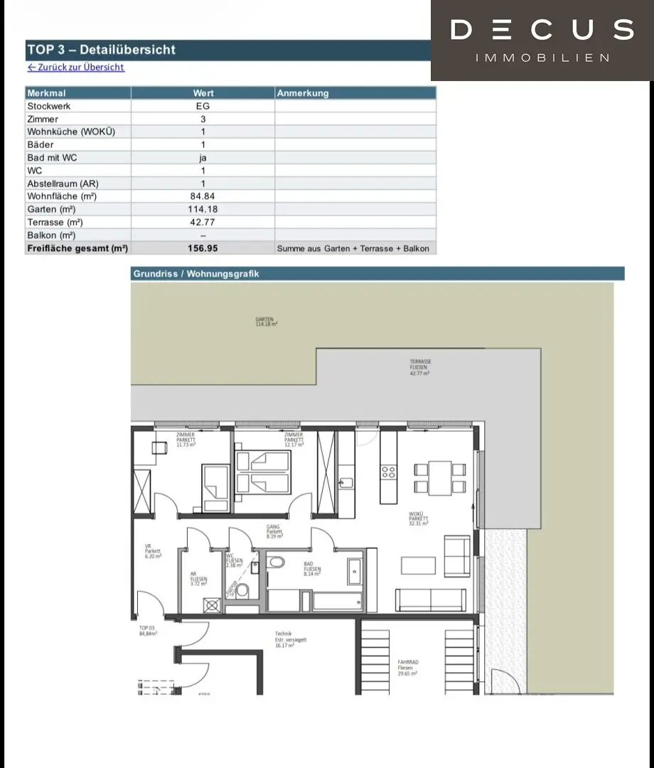 UNIQUE LIVING AT MÜHLWASSER | NATURE | PEACE | UNOBSTRUCTED VIEW | FIRST OCCUPANCY