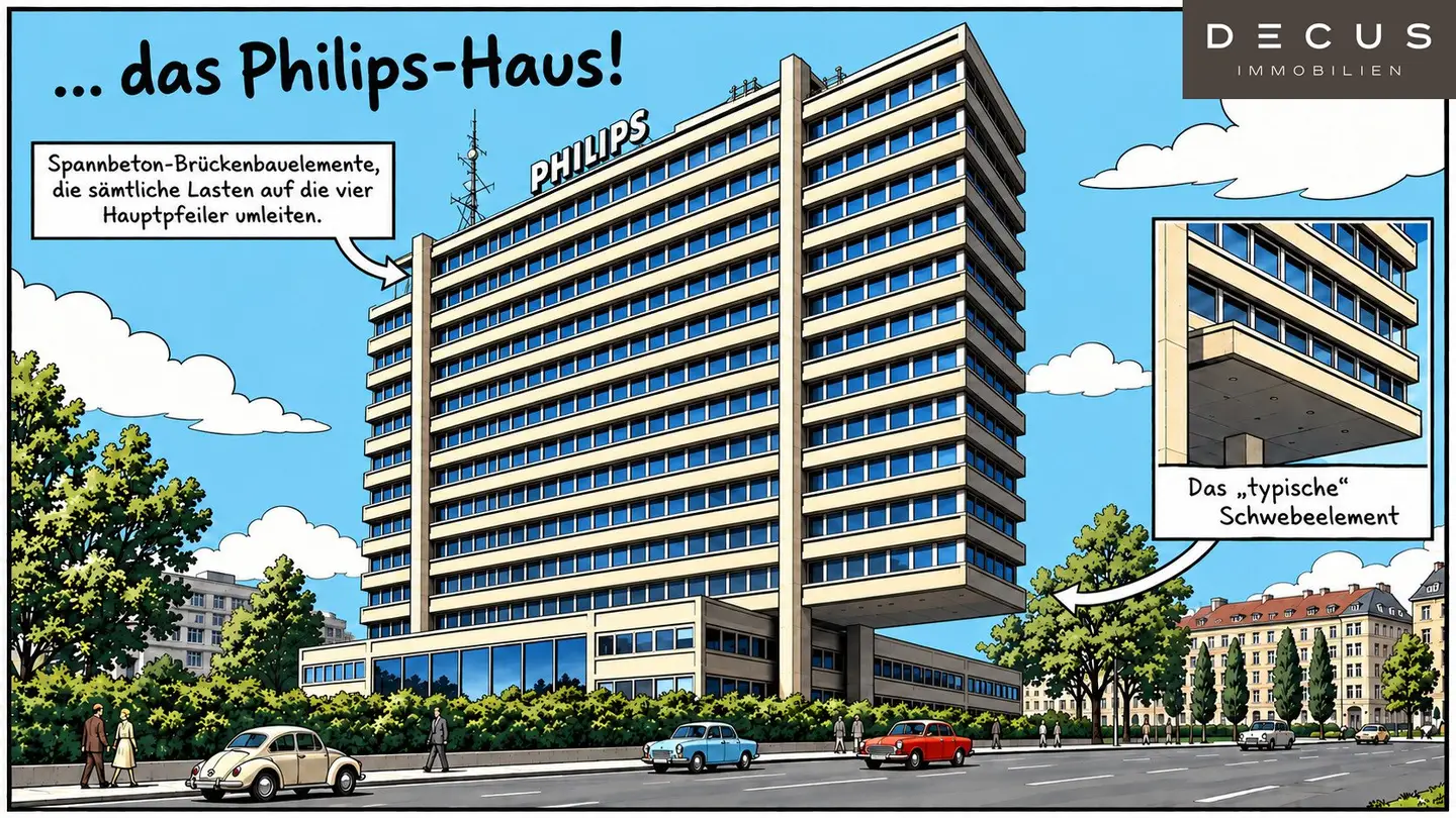 LEGAL VERMIETBARES SERVICED-APARTMENT MIT GRANTIERTER MINDESTMIETE 40 m² Eckwohnung zur legalen Kurzzeitvermietung über Booking.com &amp; Airbnb