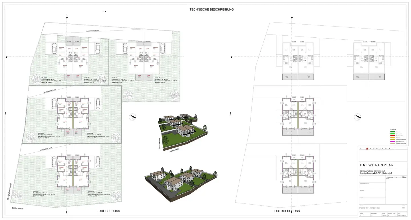 Bauträger aufgepasst - Projektverkauf im Rudersdorf