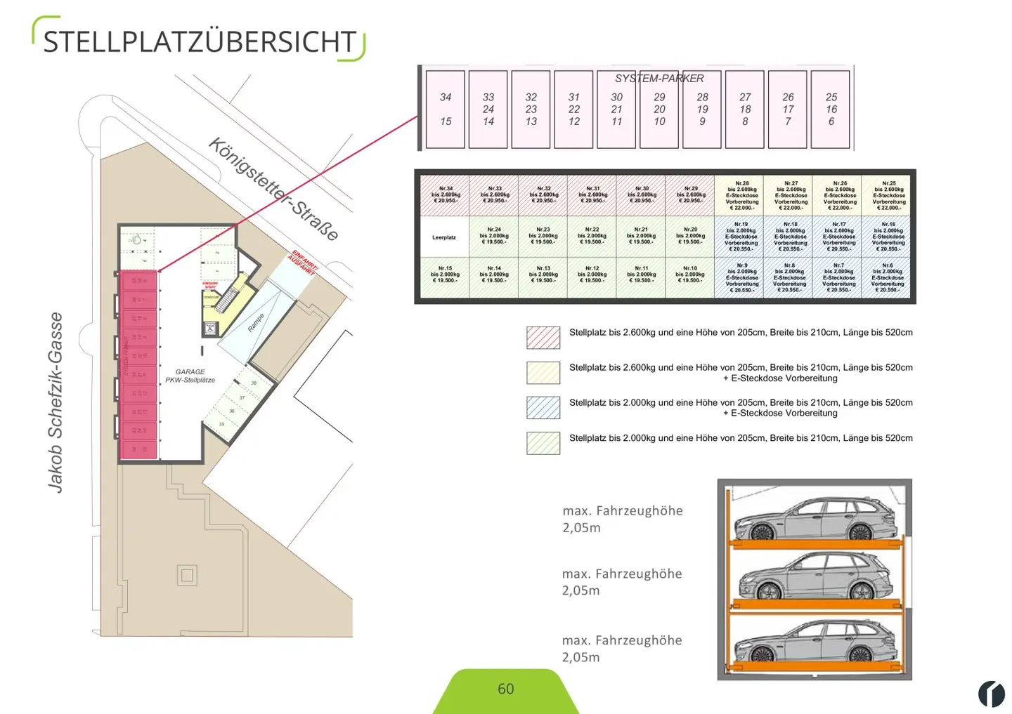 Grundriss 2