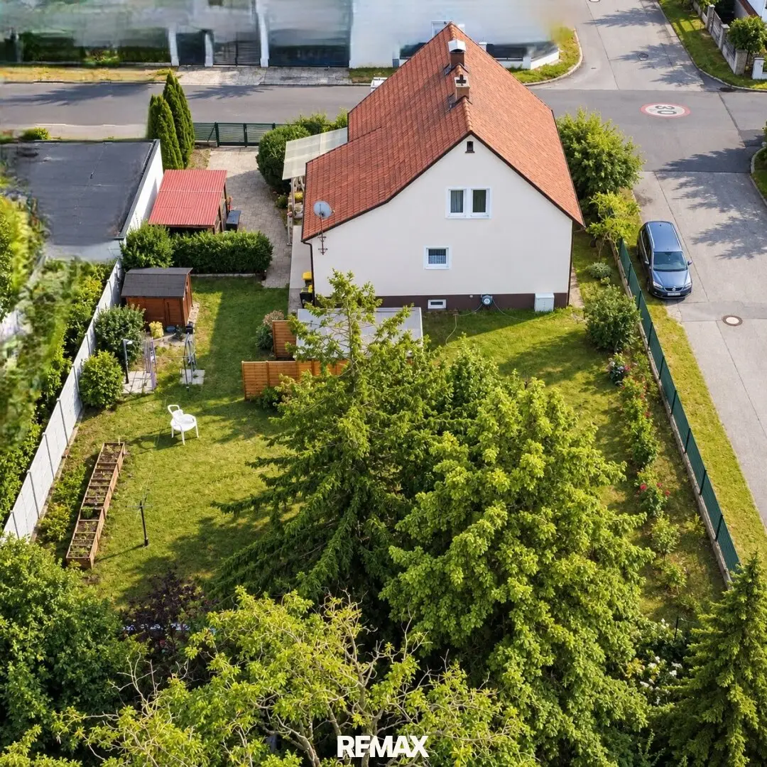 Corner plot. Living. Rethink!