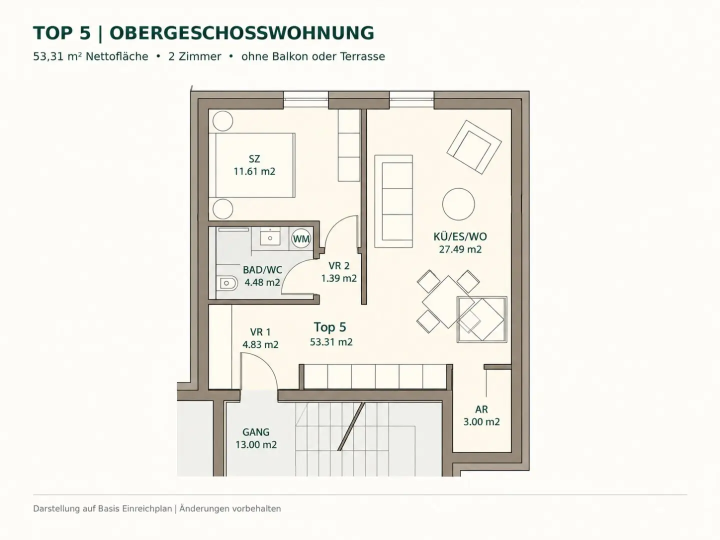 Ihr neues Zuhause am Wallackweg – Neubauwohnungen mit Garten, Terrasse oder Balkon.