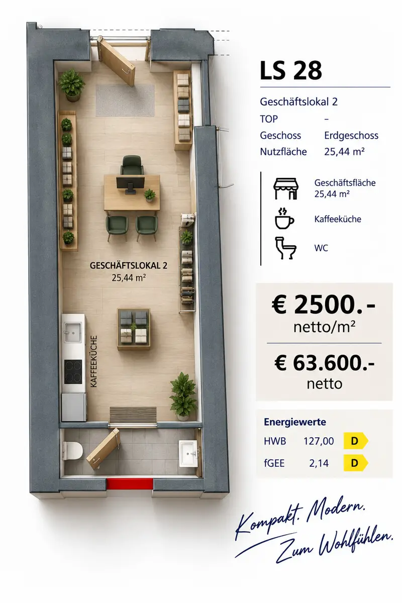 Visualisierung