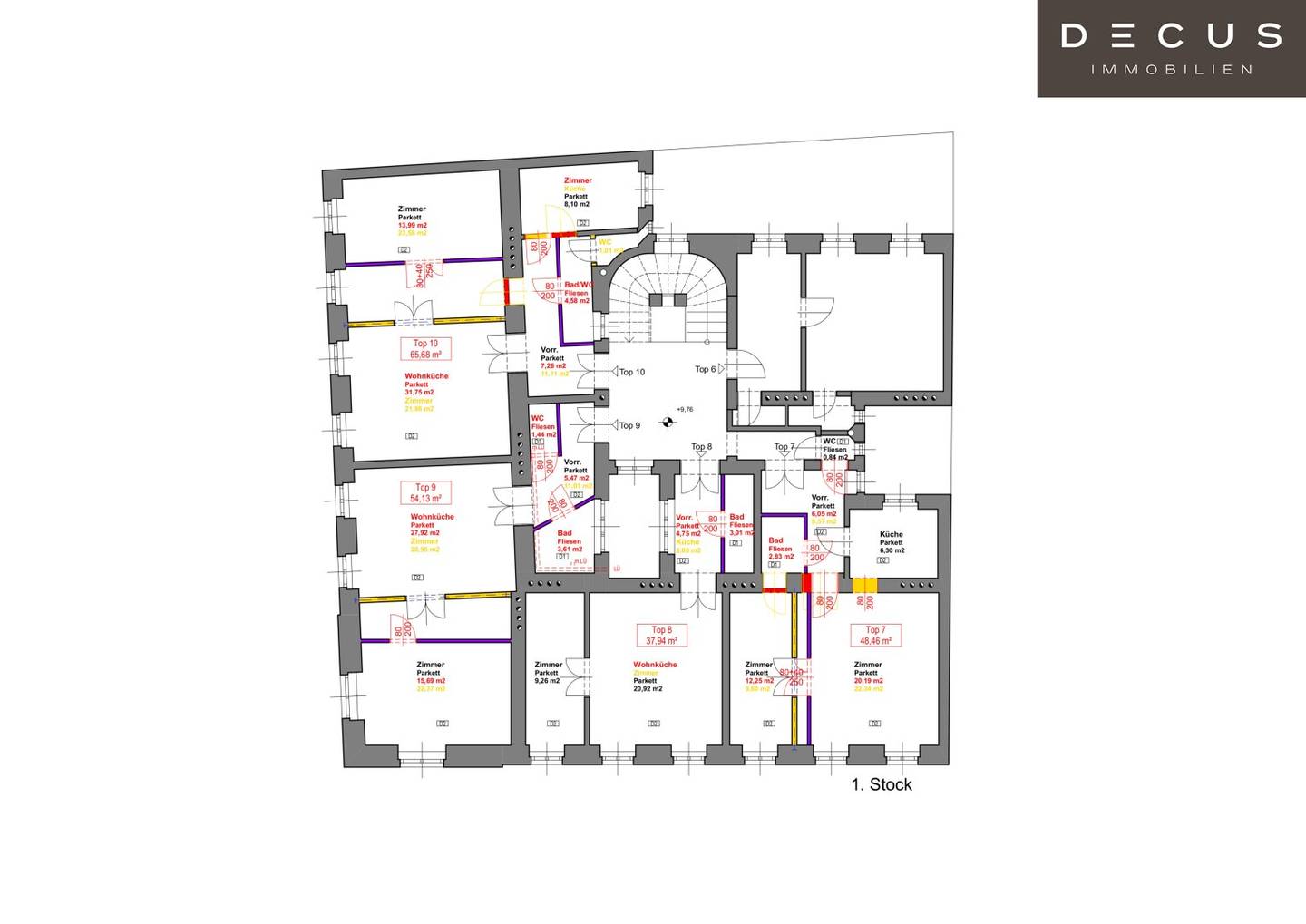 Wohnung Toplage nahe Hundertwasserhaus