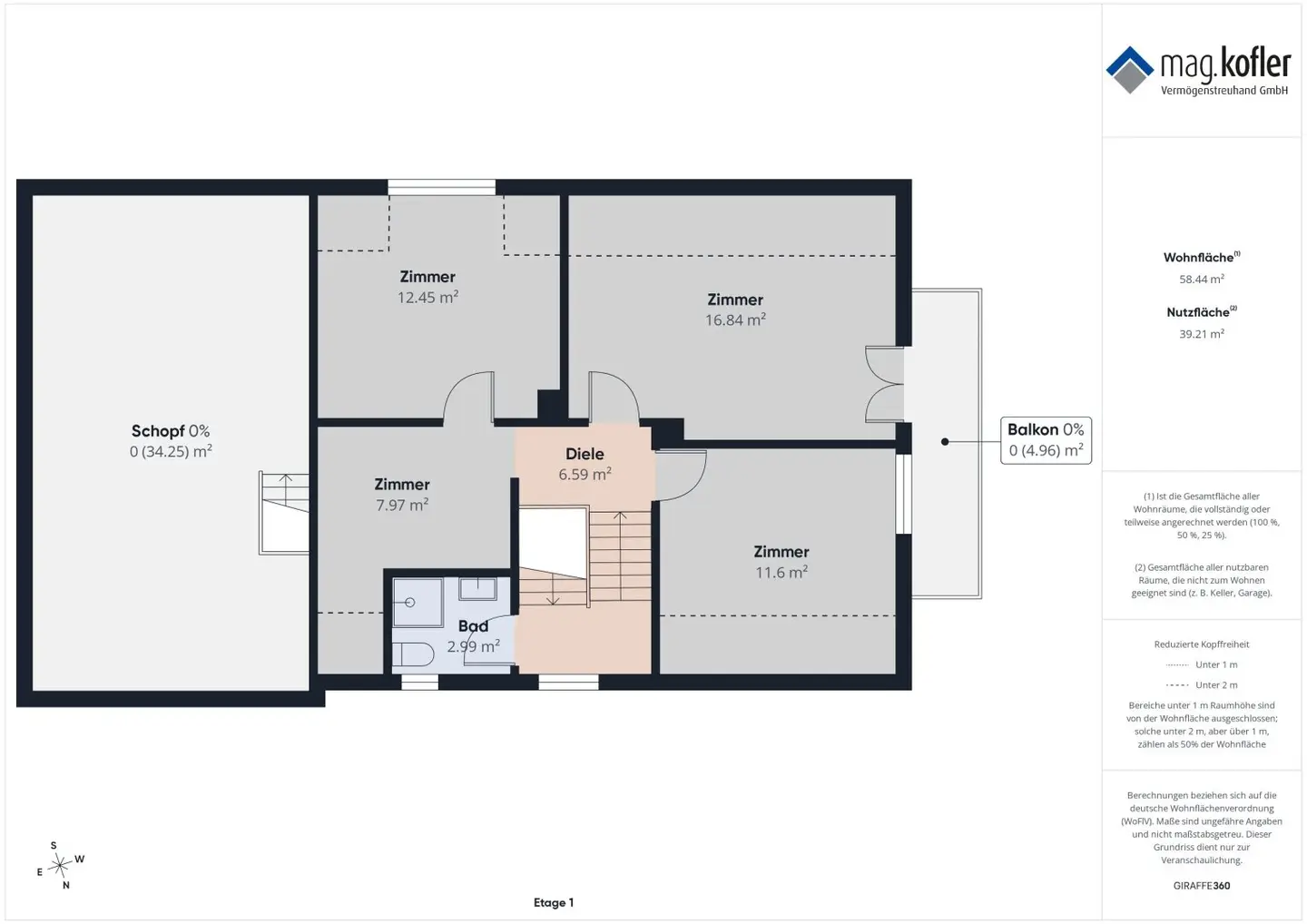 Grundriss 2