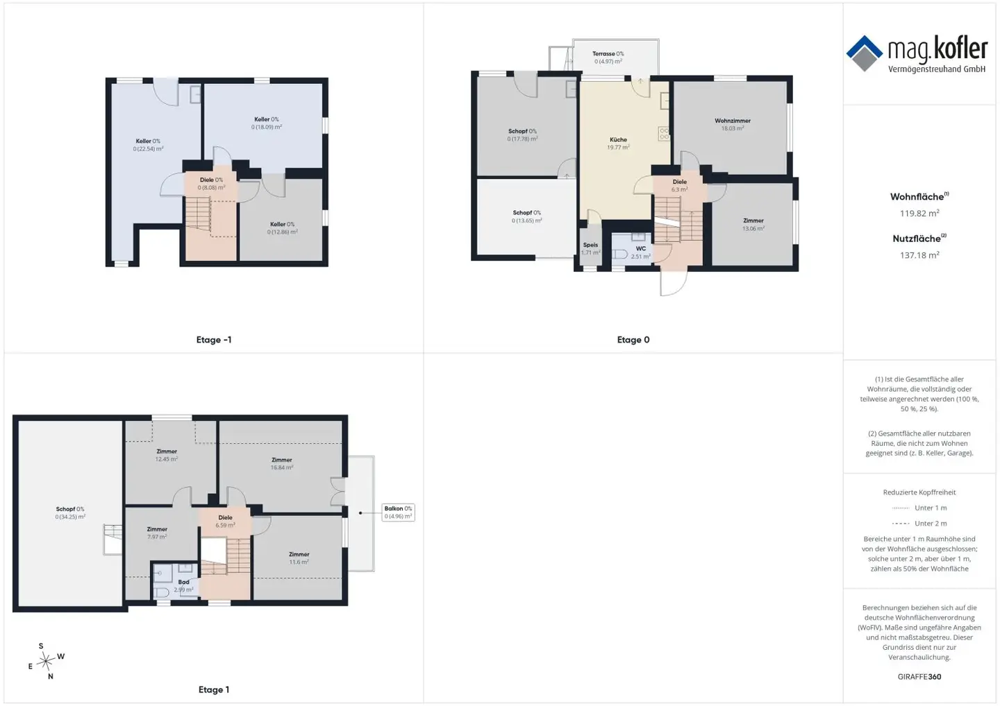 Grundriss 4