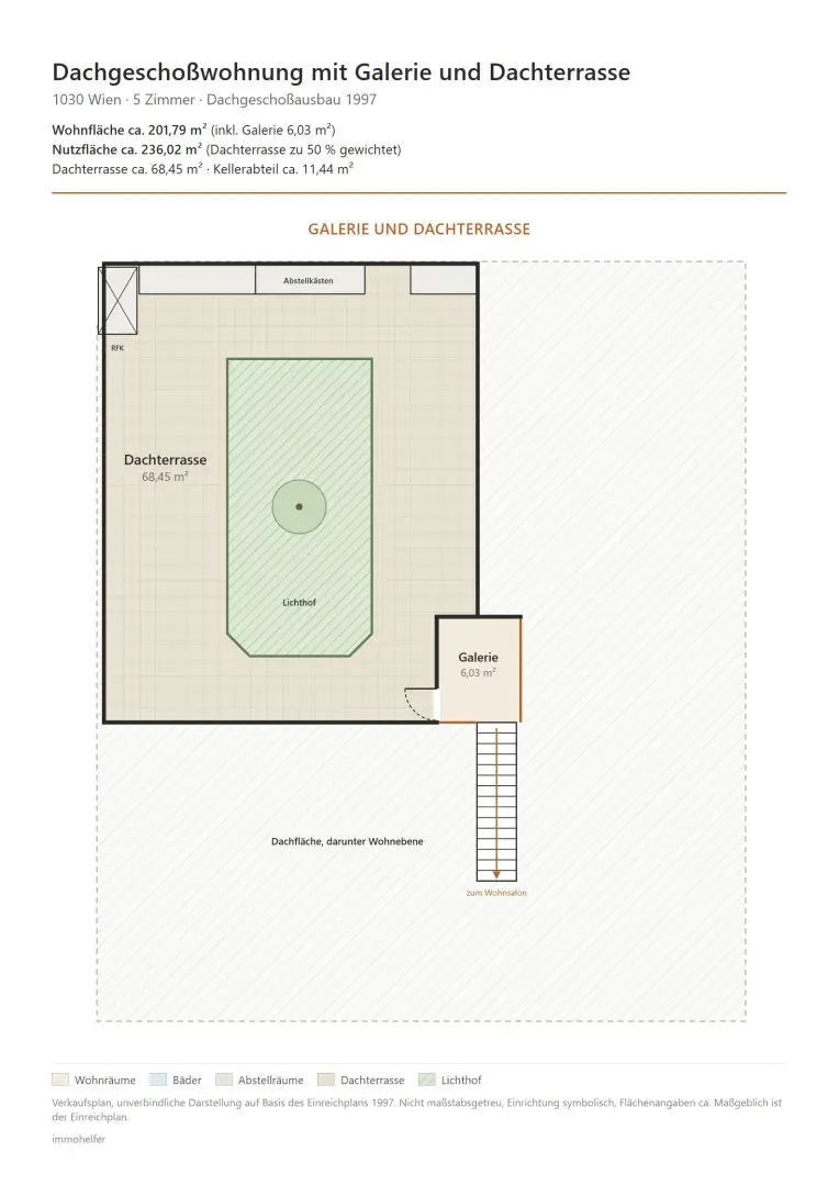 Grundriss 2