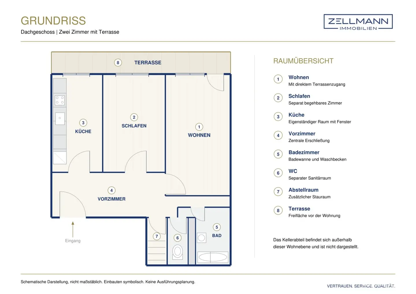 Grundriss 1