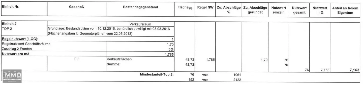 Grundriss 2