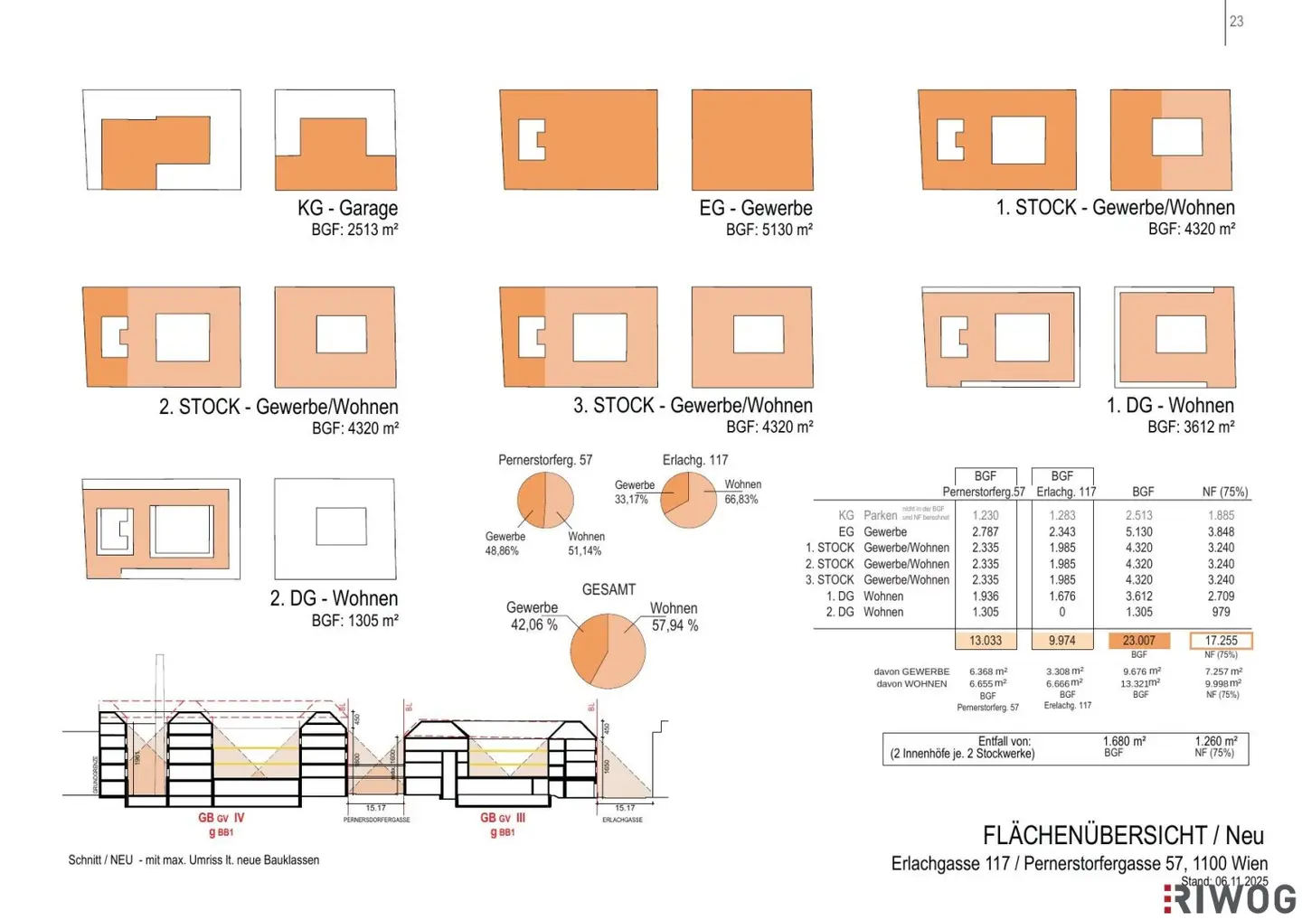 Grundriss 6