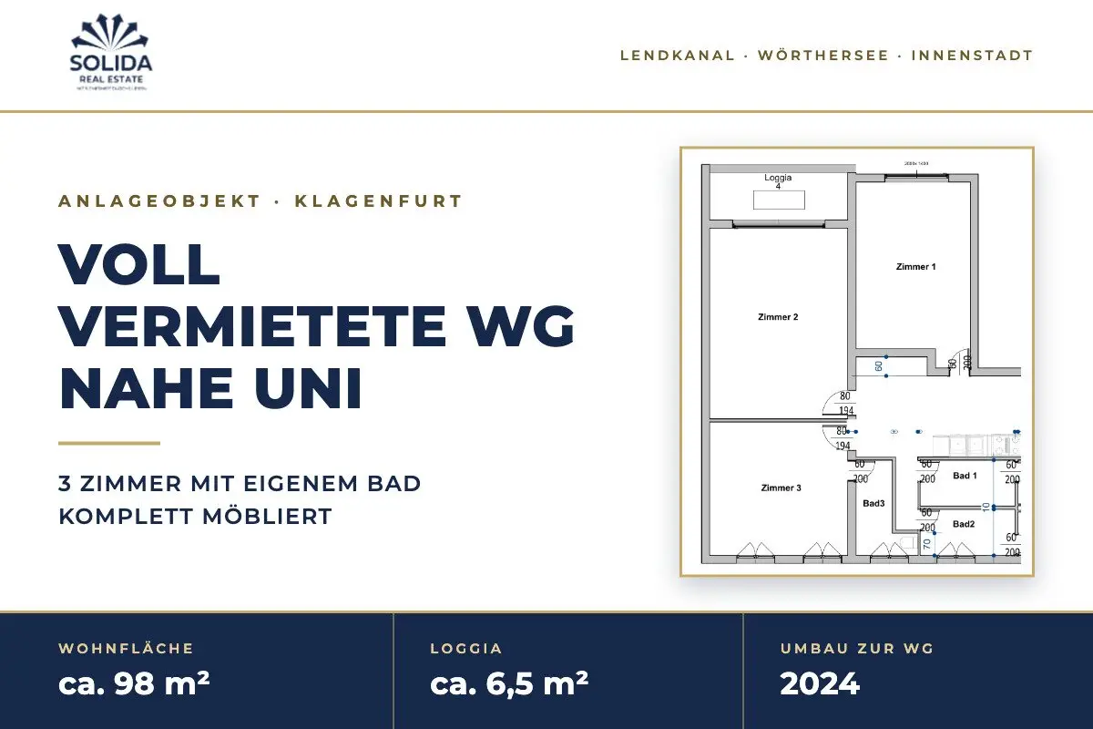 Voll vermietete WG nahe Uni Klagenfurt – 3 Zimmer mit eigenem Bad, komplett möbliert!