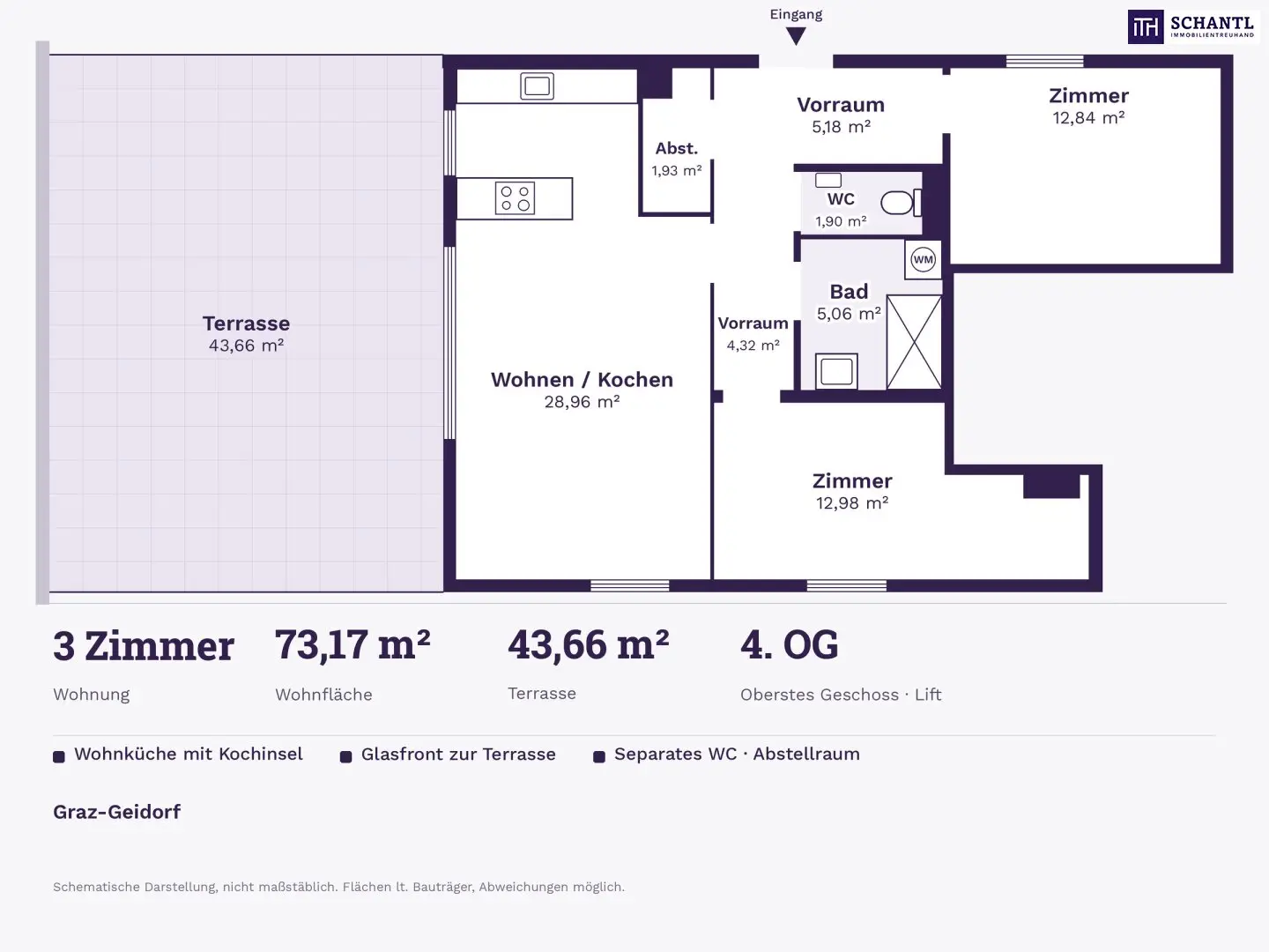 Grundriss 2